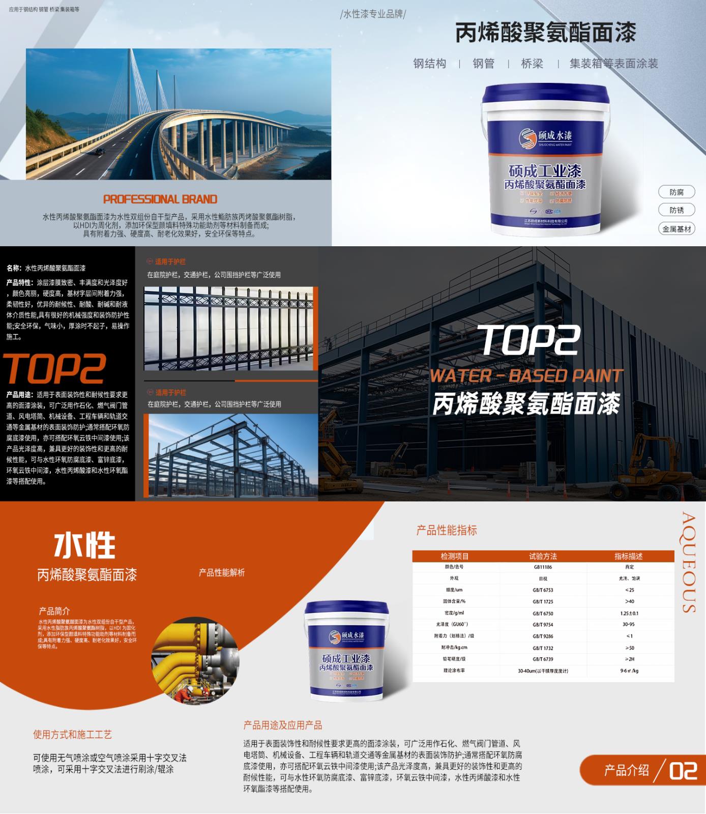 【產品月刊】2025.5。每月明星產品畫冊